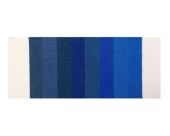 Blaumaßstab